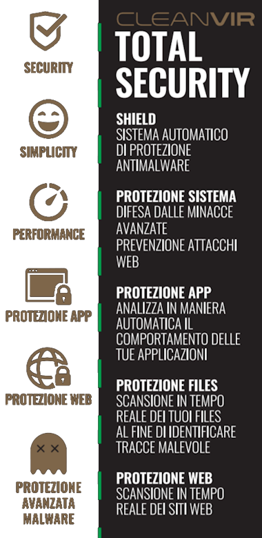Protezione Antivirus Cellulari